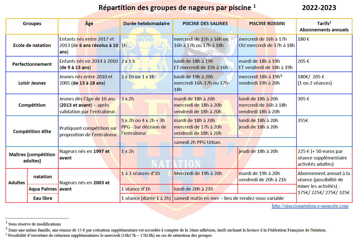 Groupes horaires tarifs 2022 23